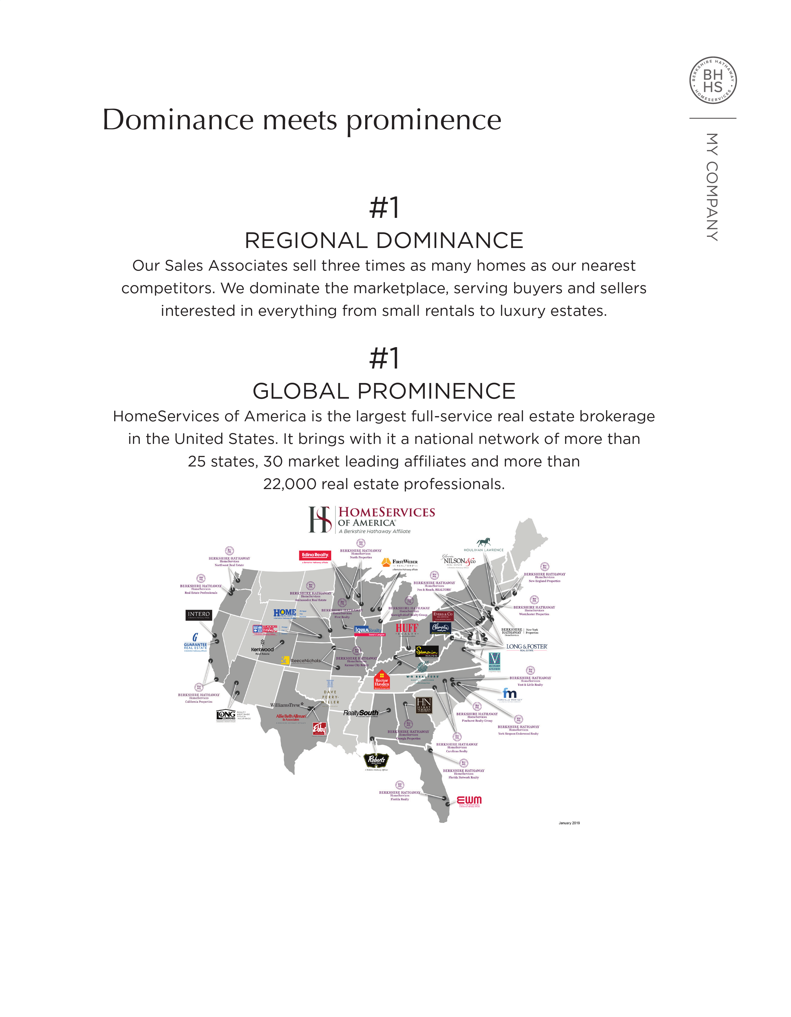 Dominance 
